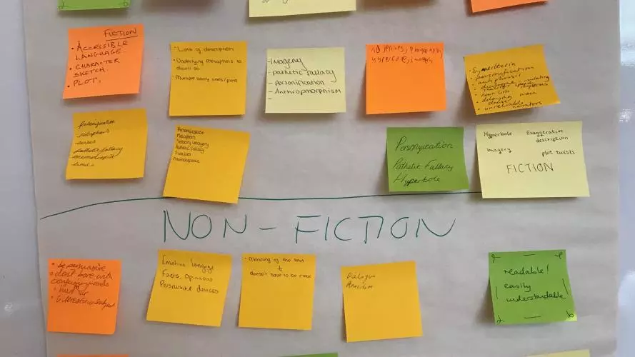 Photograph of various colored post-it notes