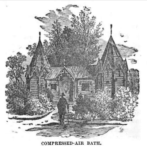 Air bath from thomson Ben Rhydding The Asclepiad