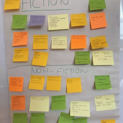 Photograph of various colored post-it notes